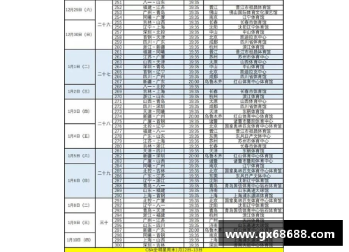 MG真人官方网站CBA官方发布2023-24赛季全赛程表，揭幕战将在哪里举行？